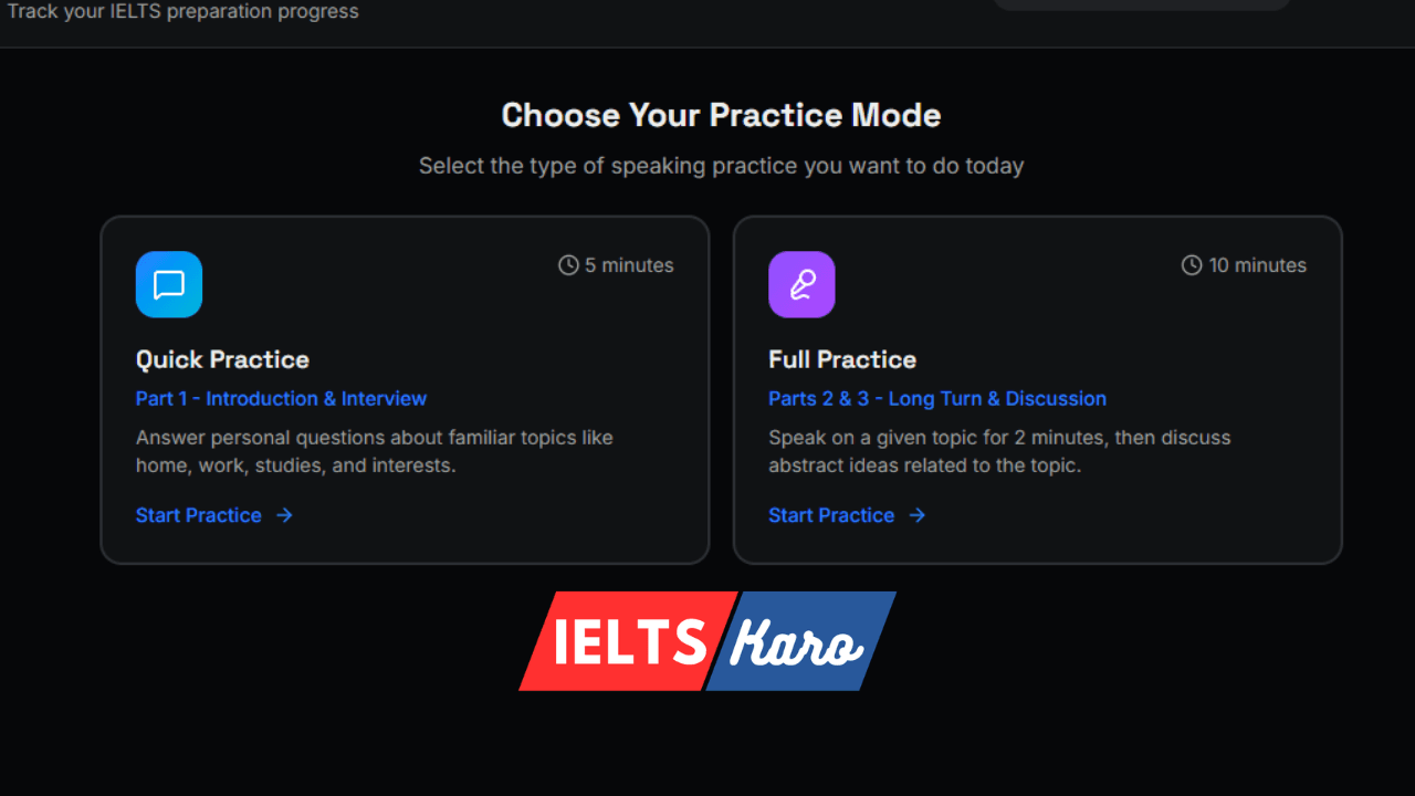 What is the IELTS Speaking Test
