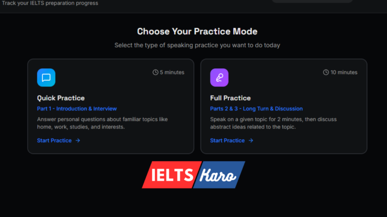 What is the IELTS Speaking Test