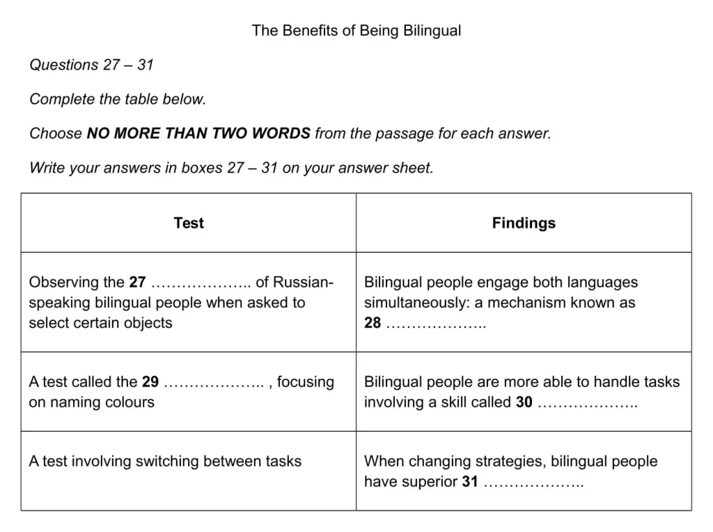 table completion ielts reading question types